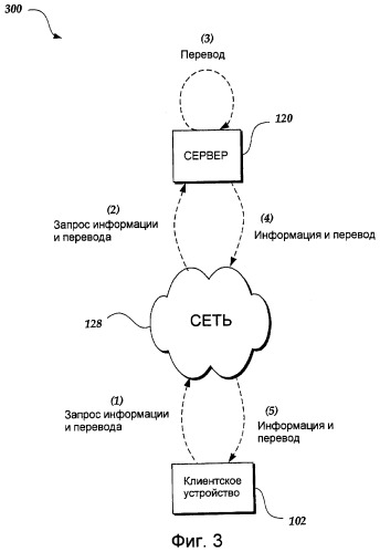 Гибкий перевод отображения (патент 2436146)