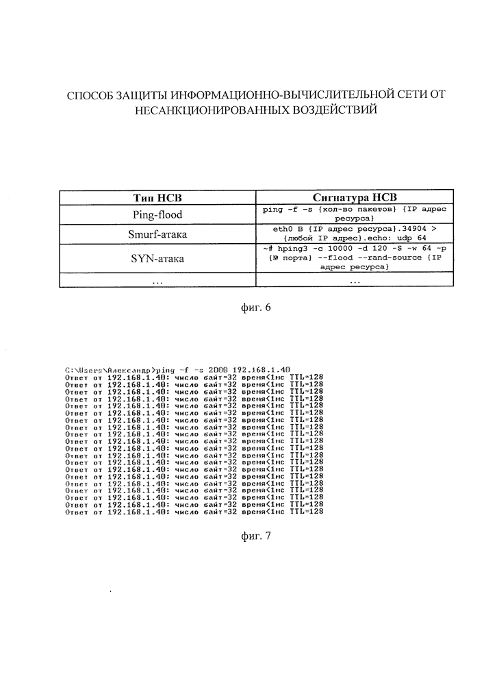 Способ защиты информационно-вычислительной сети от несанкционированных воздействий (патент 2635256)