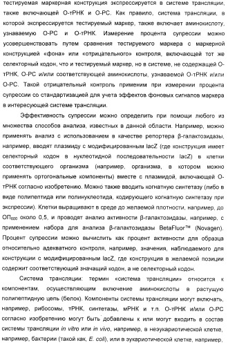 Селективная посттрансляционная модификация экспонируемых фагами полипептидов (патент 2459866)