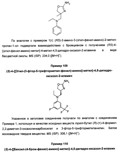 Новые 2-аминооксазолины в качестве лигандов taar1 (патент 2460725)