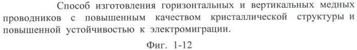 Способ изготовления усовершенствованной многоуровневой медной металлизации с применением диэлектриков с очень низкой диэлектрической постоянной (ultra low-k) (патент 2486632)