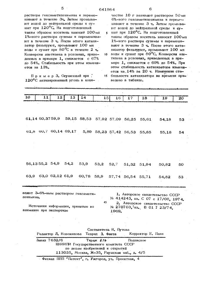 Способ приготовления катализатора для синтеза винилхлорида (патент 641984)