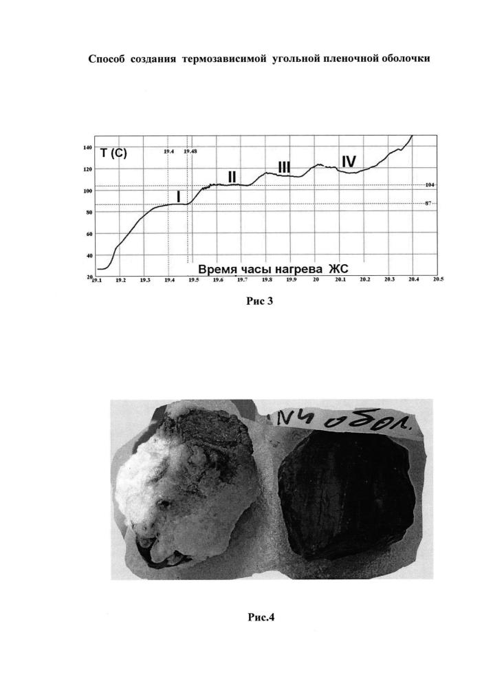 Способ создания термозависимой угольной пленочной оболочки (патент 2595344)