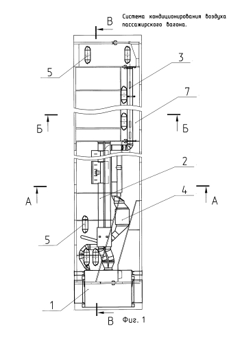 Система кондиционирования воздуха пассажирского вагона (патент 2588354)