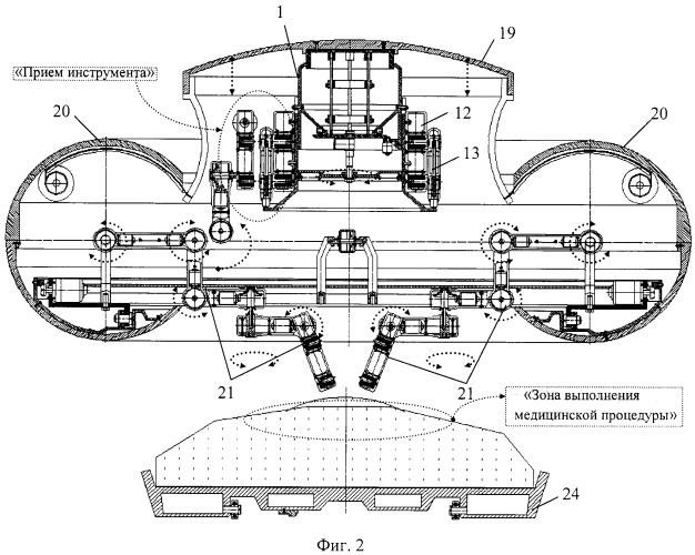 Функциональная структура возвратно-поступательного разворота диагностических и хирургических элементов инструментального устройства тороидальной робототехнической системы с выдвижной крышкой (вариант русской логики - версия 12) (патент 2563184)