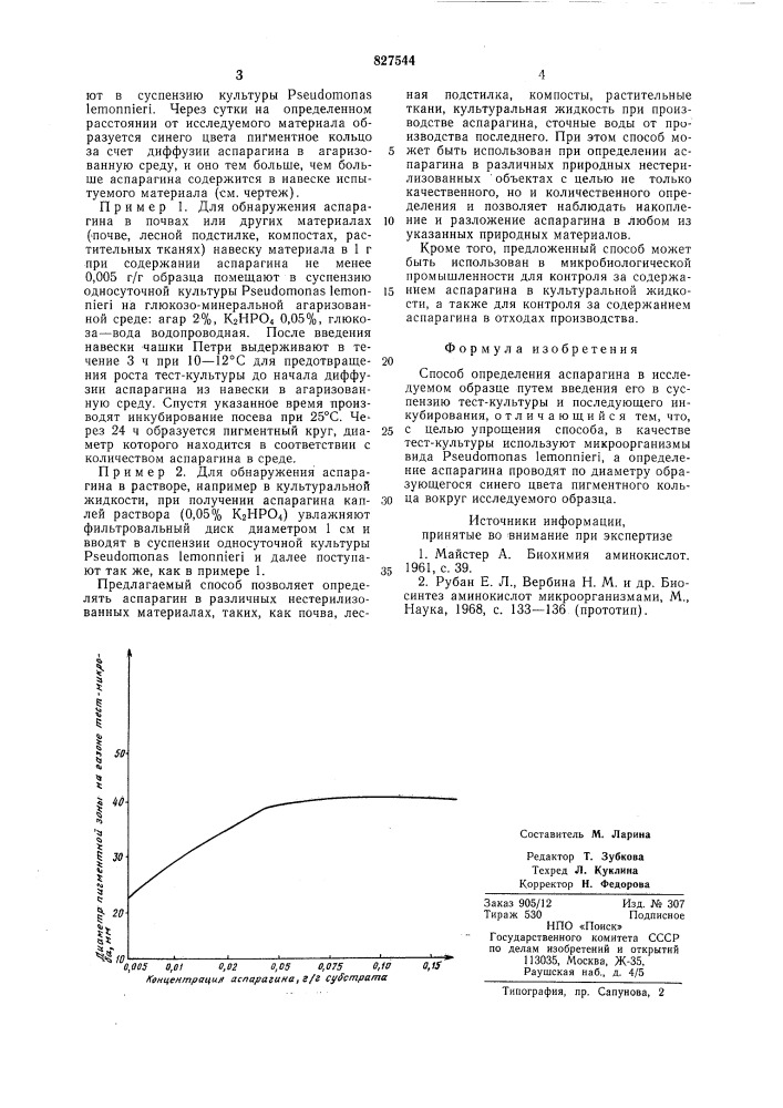 Способ определения аспарагина (патент 827544)