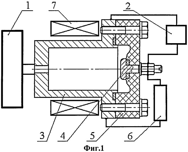 Высокочастотный генератор на основе разряда с полым катодом (патент 2387039)