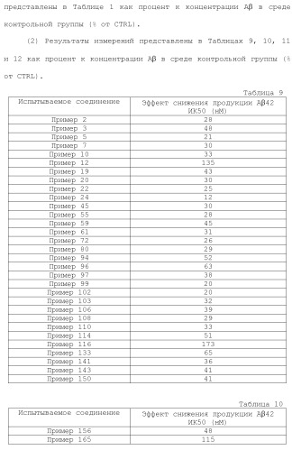 Полициклическое соединение (патент 2451685)