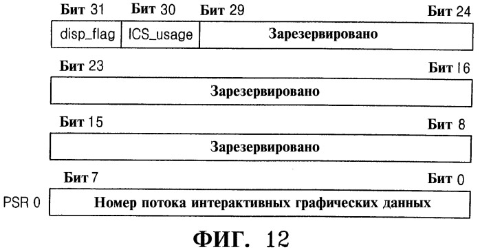 Способ воспроизведения видеоданных и графических данных с носителя данных (патент 2317653)