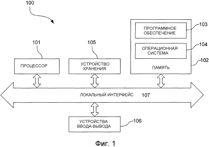 Усовершенствованное кодирование с внутрикадровым предсказанием с использованием планарных представлений (патент 2562762)