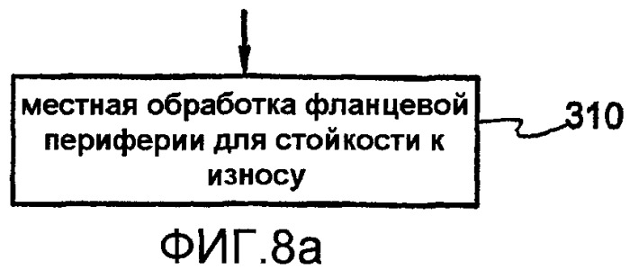 Заклепка, стойкая к срезу, и пильная цепь (патент 2429117)