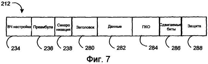 Протокол беспроводной связи игрового терминала для периферийных устройств (патент 2400932)
