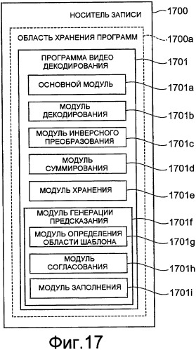 Устройство видеокодирования, способ видеокодирования, программа видеокодирования, устройство видеодекодирования, способ видеодекодирования и программа видеодекодирования (патент 2391794)