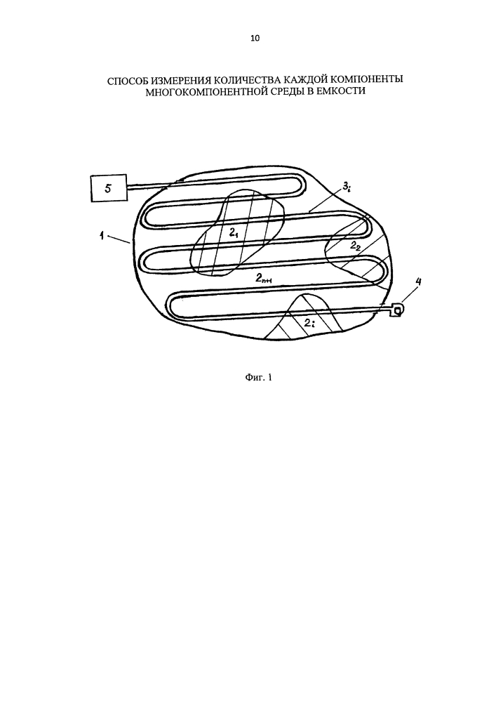 Способ измерения количества каждой компоненты многокомпонентной среды в емкости (патент 2611210)