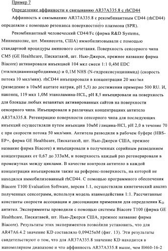 Химерные и гуманизированные антитела к cd44, которые опосредствуют цитотоксичность в отношении раковых клеток (патент 2487723)