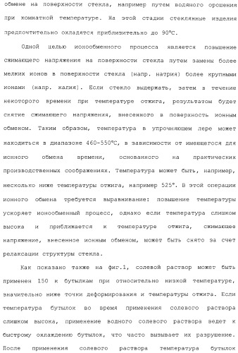 Способ и устройство для упрочнения стекла (патент 2365547)