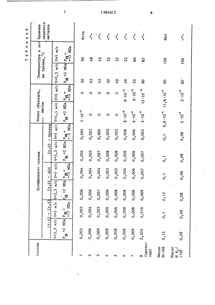 Способ получения смазочной композиции (патент 1384612)