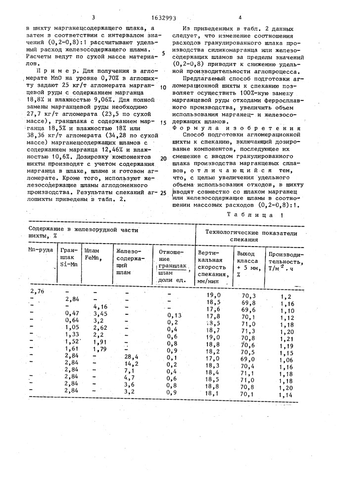 Способ подготовки агломерационной шихты к спеканию (патент 1632993)