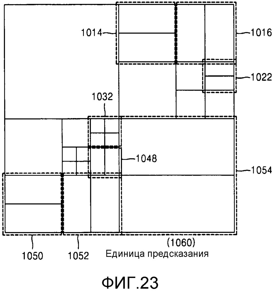 Способ для интерполяции изображений с использованием асимметричного интерполяционного фильтра и устройство для этого (патент 2627294)