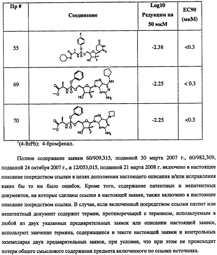 Нуклеозидфосфорамидаты в качестве противовирусных агентов (патент 2478104)