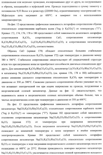 Способы получения неочищенного продукта (патент 2372381)