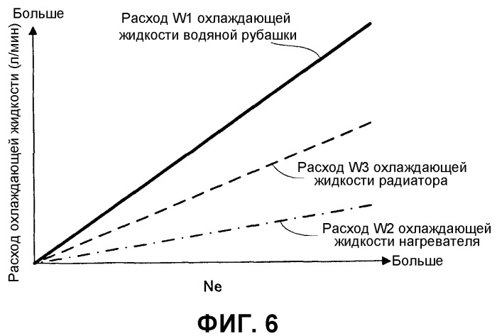 Диагностическое устройство для термостата (патент 2496013)