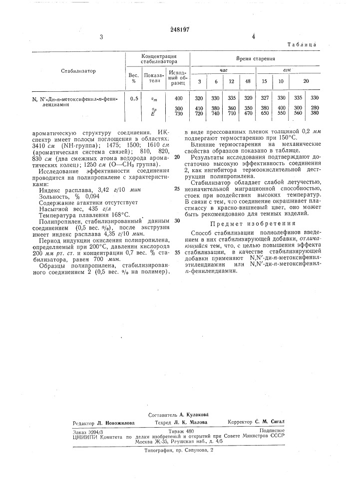 Способ стабилизации полиолефинов (патент 248197)