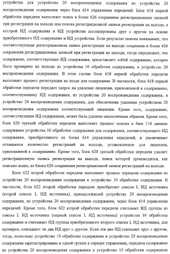 Система передачи данных, устройство обработки содержания и способ передачи данных (патент 2327233)