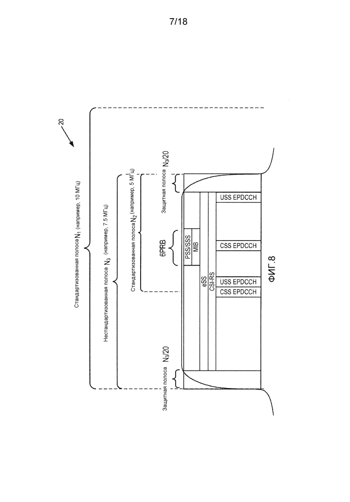 Поддержка гибкого спектра в сотовой беспроводной связи (патент 2623498)