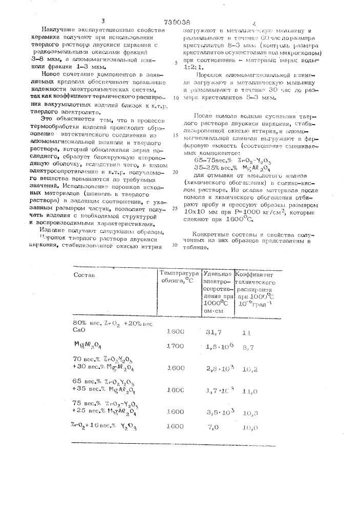 Шихта для изготовления вакуумплотной керамики (патент 739038)