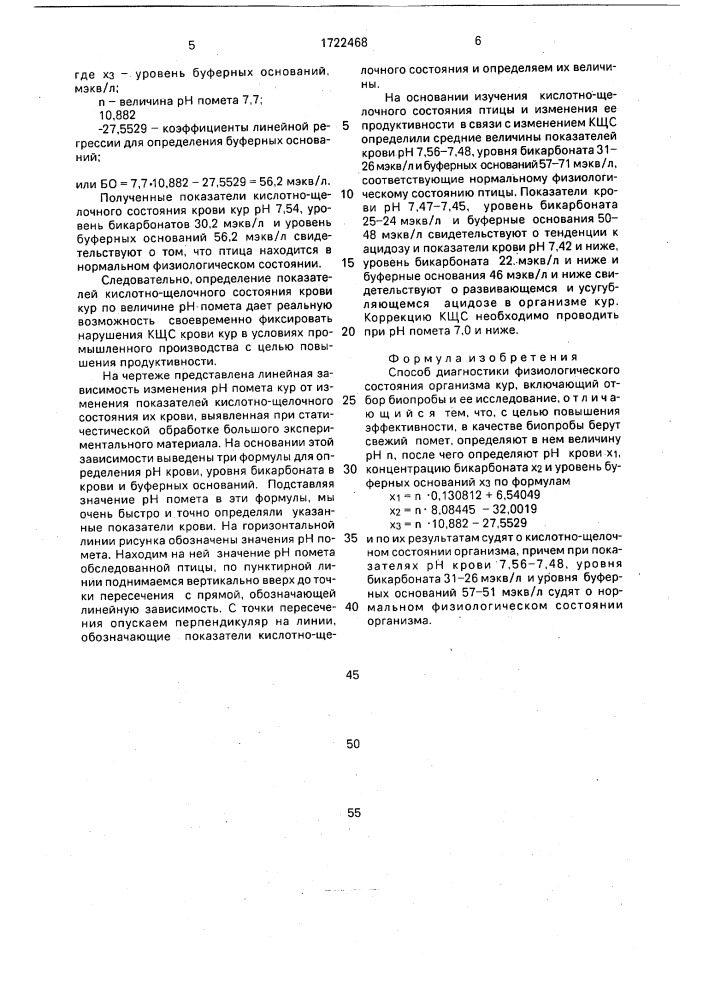 Способ диагностики физиологического состояния организма кур (патент 1722468)