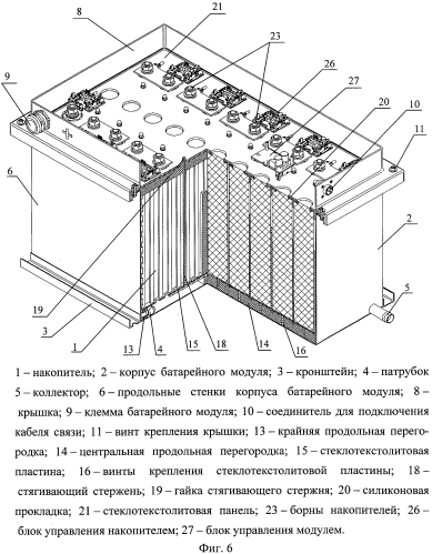 Устройство батарейного модуля с жидкостной термостабилизацией накопителей (патент 2564509)