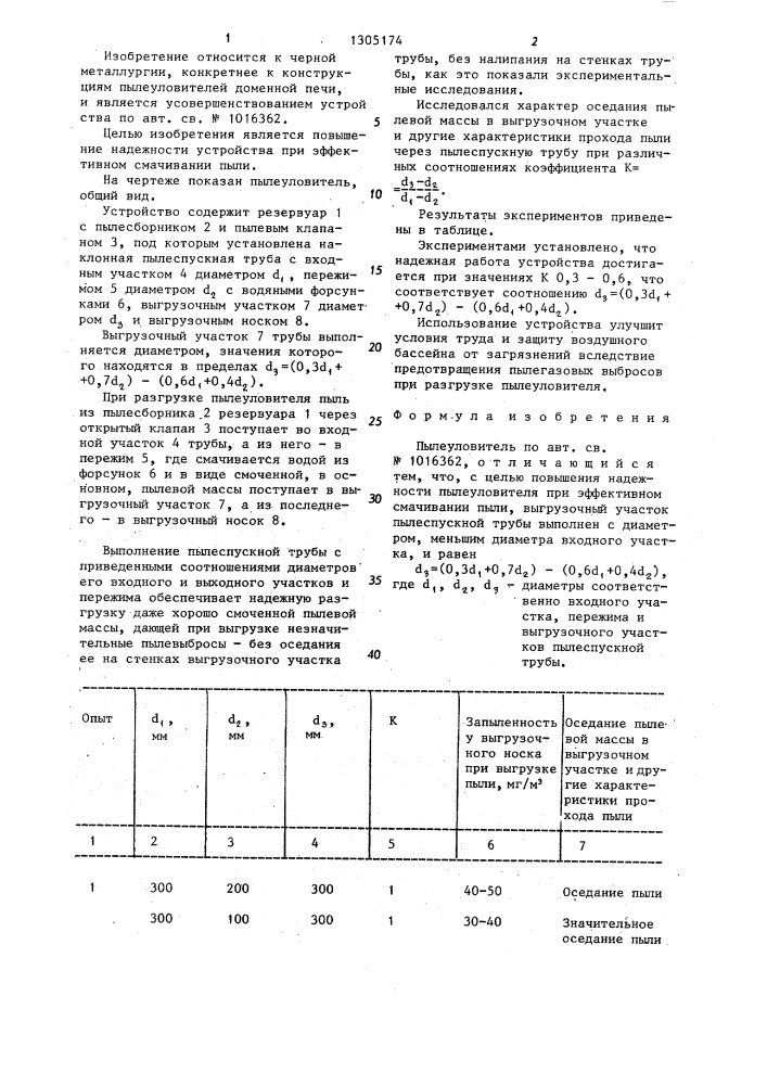Пылеуловитель (патент 1305174)