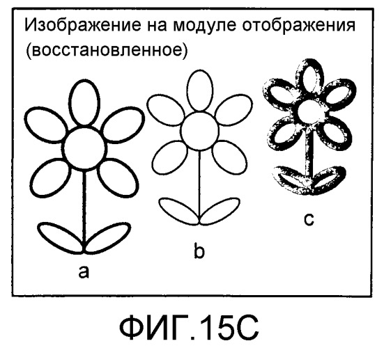 Устройство съемки изображений, устройство обработки изображений и способ обработки изображений для формирования вспомогательной информации для снятого изображения (патент 2523083)