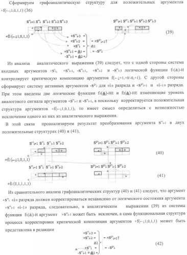 Функциональная структура корректировки аргументов промежуточной суммы &#177;[s&#39;&#39;i] параллельного сумматора в позиционно-знаковых кодах f(+/-) (патент 2362204)