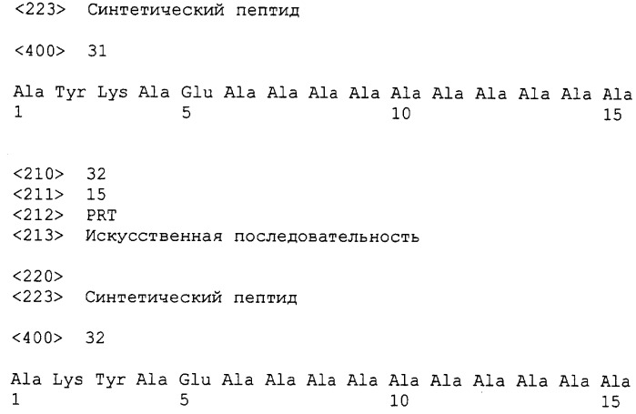 Вакцина и способ лечения болезней двигательных нейронов (патент 2303996)