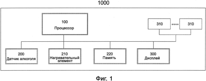 Калибруемый анализатор дыхания (патент 2557922)