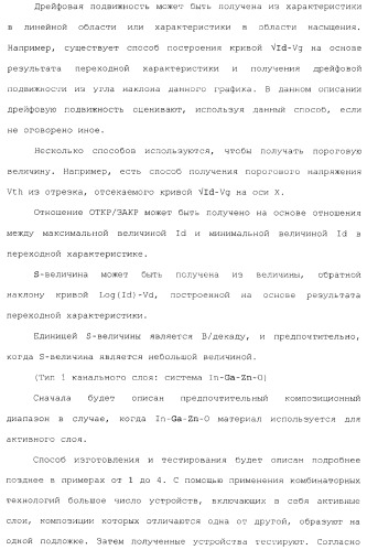 Полевой транзистор, имеющий канал, содержащий оксидный полупроводниковый материал, включающий в себя индий и цинк (патент 2371809)