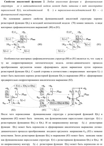 Функциональная структура параллельного сумматора для умножителя, в котором аргументы слагаемых частичных произведений являются аргументами троичной системы счисления f(+1, 0, -1) в позиционно-знаковом ее формате f(+/-) (варианты) (патент 2386162)