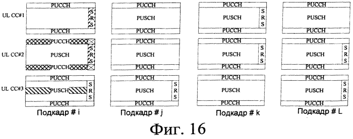 Способ и устройство для передачи данных (патент 2571096)