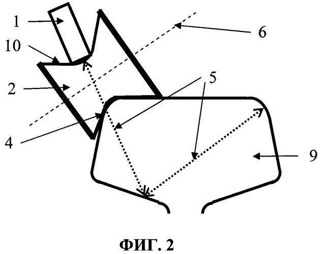 Акустический блок дефектоскопа (патент 2504767)