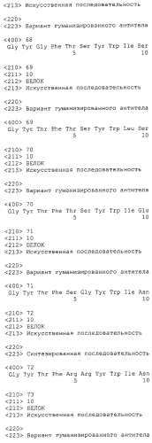 Анти-cd79b антитела и иммуноконъюгаты и способы их применения (патент 2553566)