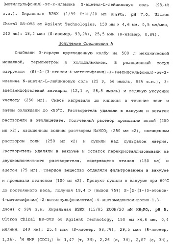 Твердые формы, содержащие (+)-2-[1-(3-этокси-4-метоксифенил)-2-метилсульфонилэтил]-4-ацетиламиноизоиндолин-1, 3-дион, их композиции и применение (патент 2471782)