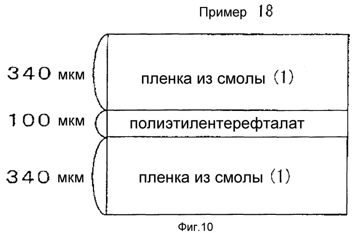 Многослойное стекло и прослаивающая пленка для многослойных стекол (патент 2351481)