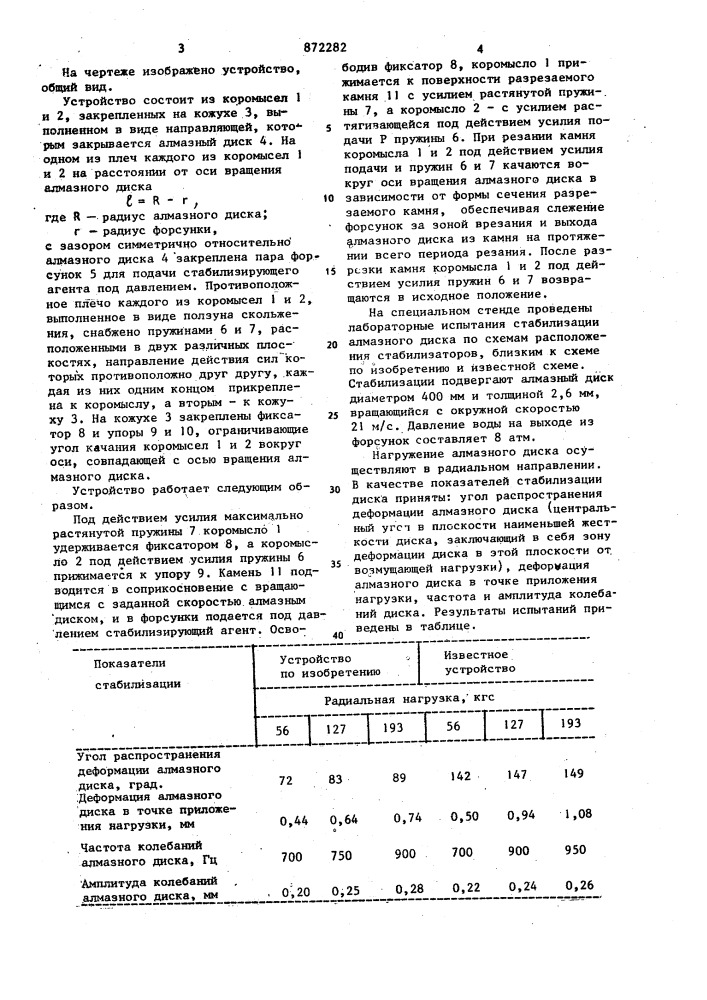 Устройство для стабилизации алмазного диска (патент 872282)