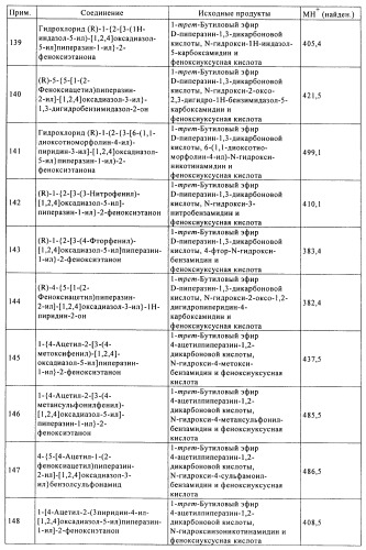 Производные гетероарилзамещенного пиперидина в качестве ингибиторов печеночной карнитин пальмитоилтрансферазы (l-cpt1) (патент 2396269)