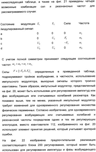 Способ регулирования физической переменной динамической системы, в особенности микромеханического датчика (патент 2363929)