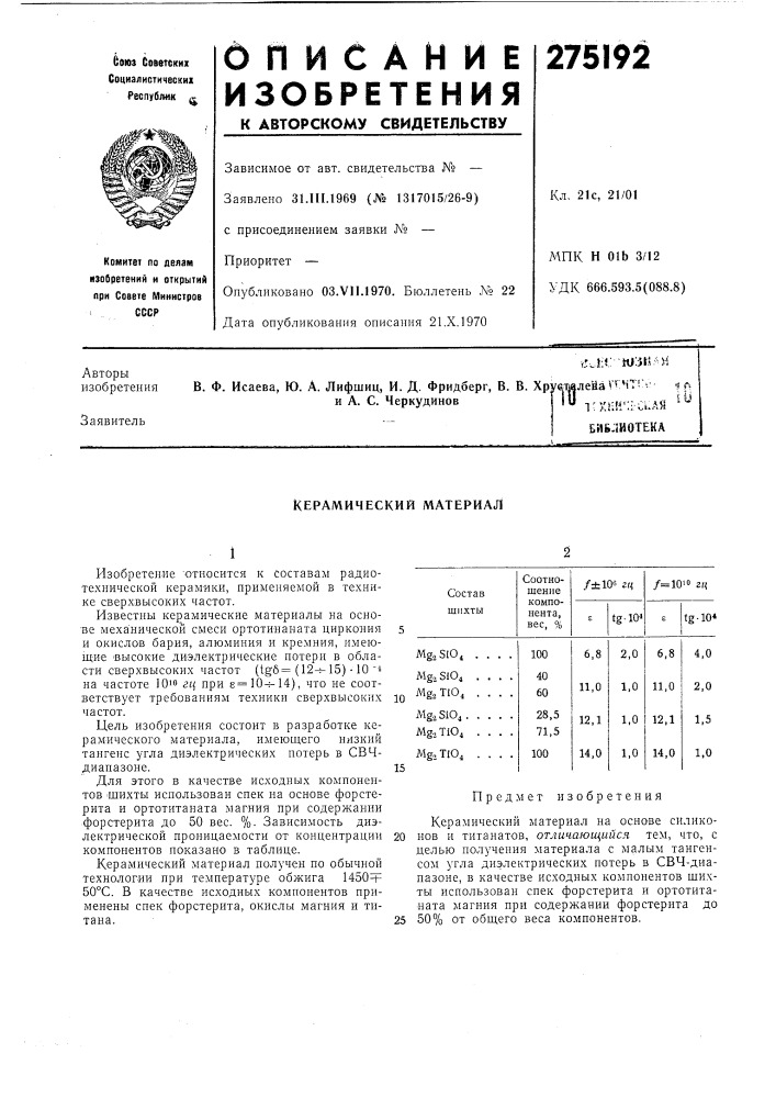 Керамический материал (патент 275192)