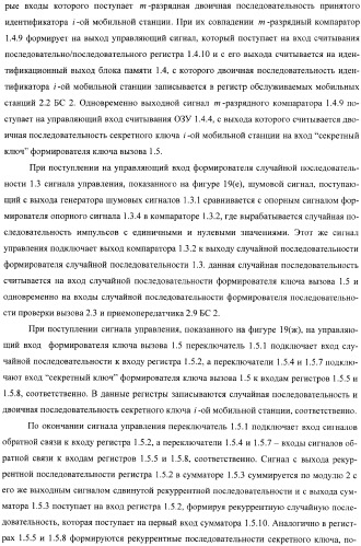 Система управления доступом к сети cdma (патент 2366096)