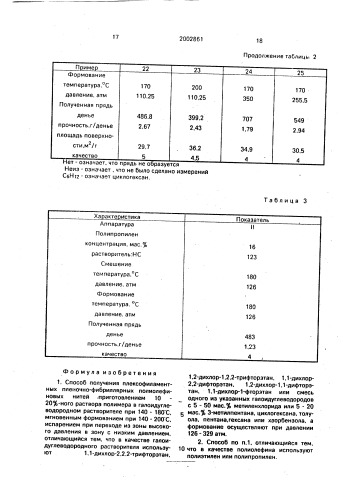 Способ получения плексофиламентных пленочно-фибриллярных полиолефиновых нитей и раствор для их мгновенного формования (патент 2002861)